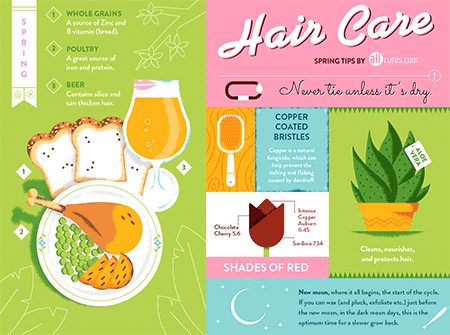 spring hair care aloe vera and what shades of red for skin tone