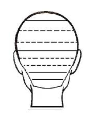 Up to 6 or 8 rows of extension required for lengthening short hair
